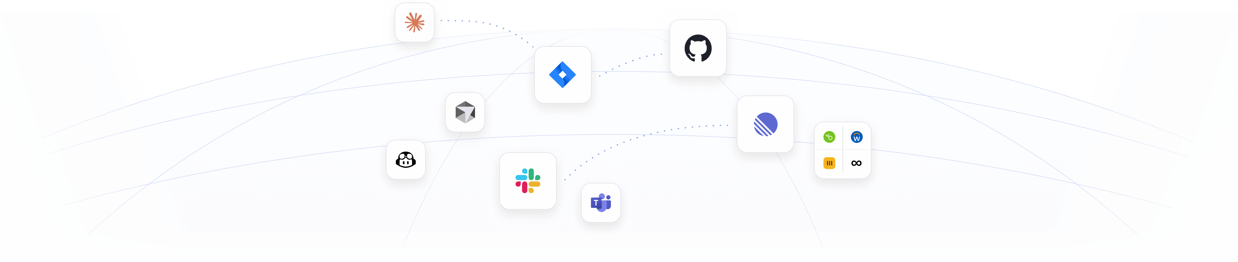 Integration diagram showing data sources connecting to Swarmia