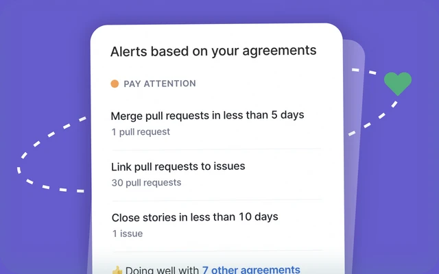 Updated Slack alerts for Working Agreements