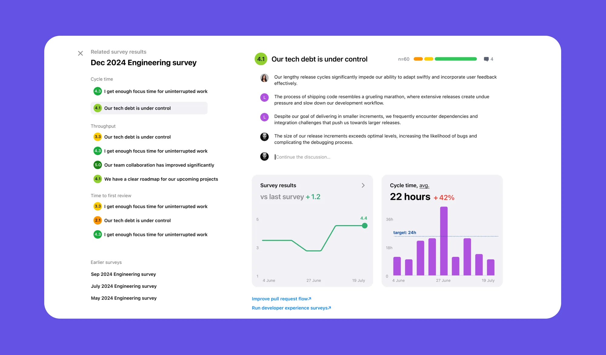 Example UI connecting survey results to metrics.