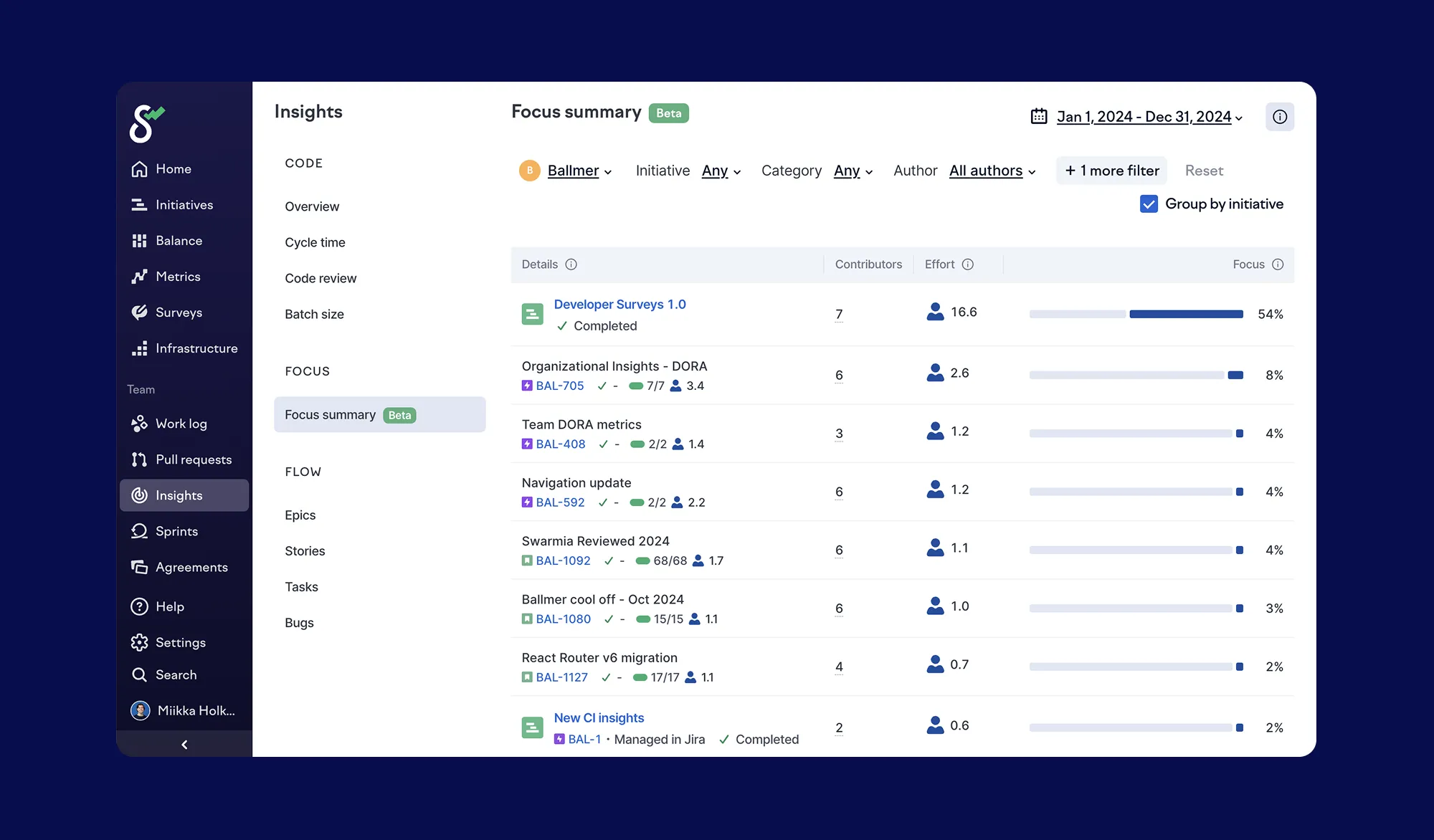 See where effort happens in focus summary