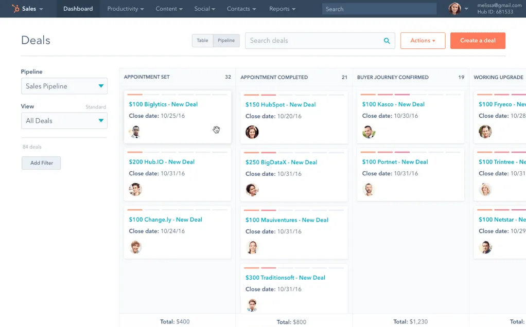 An example Hubspot sales pipeline