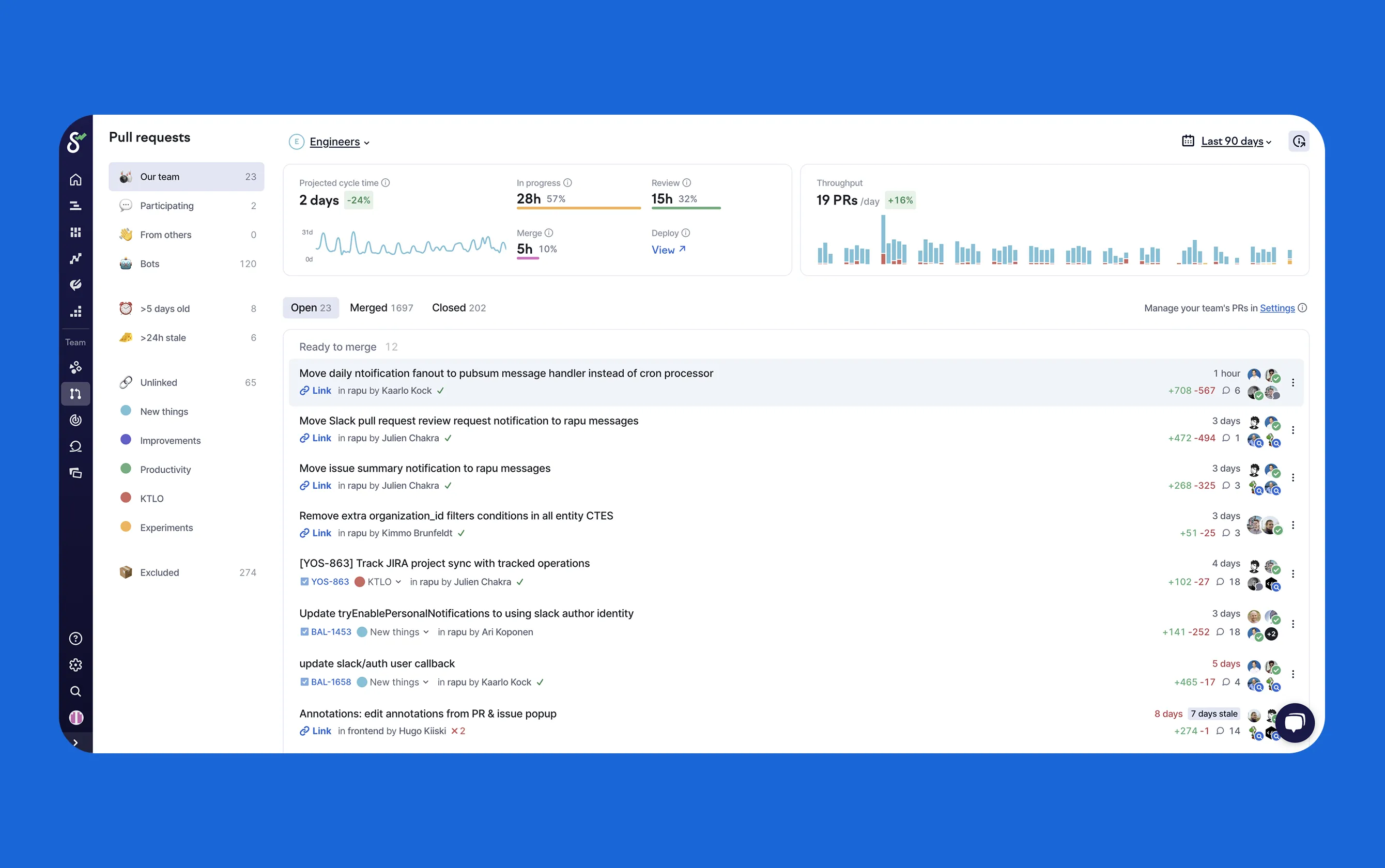 Open pull request view