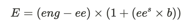 A mathematical model for understanding the value of a platform team, as suggested by Peter Seibel