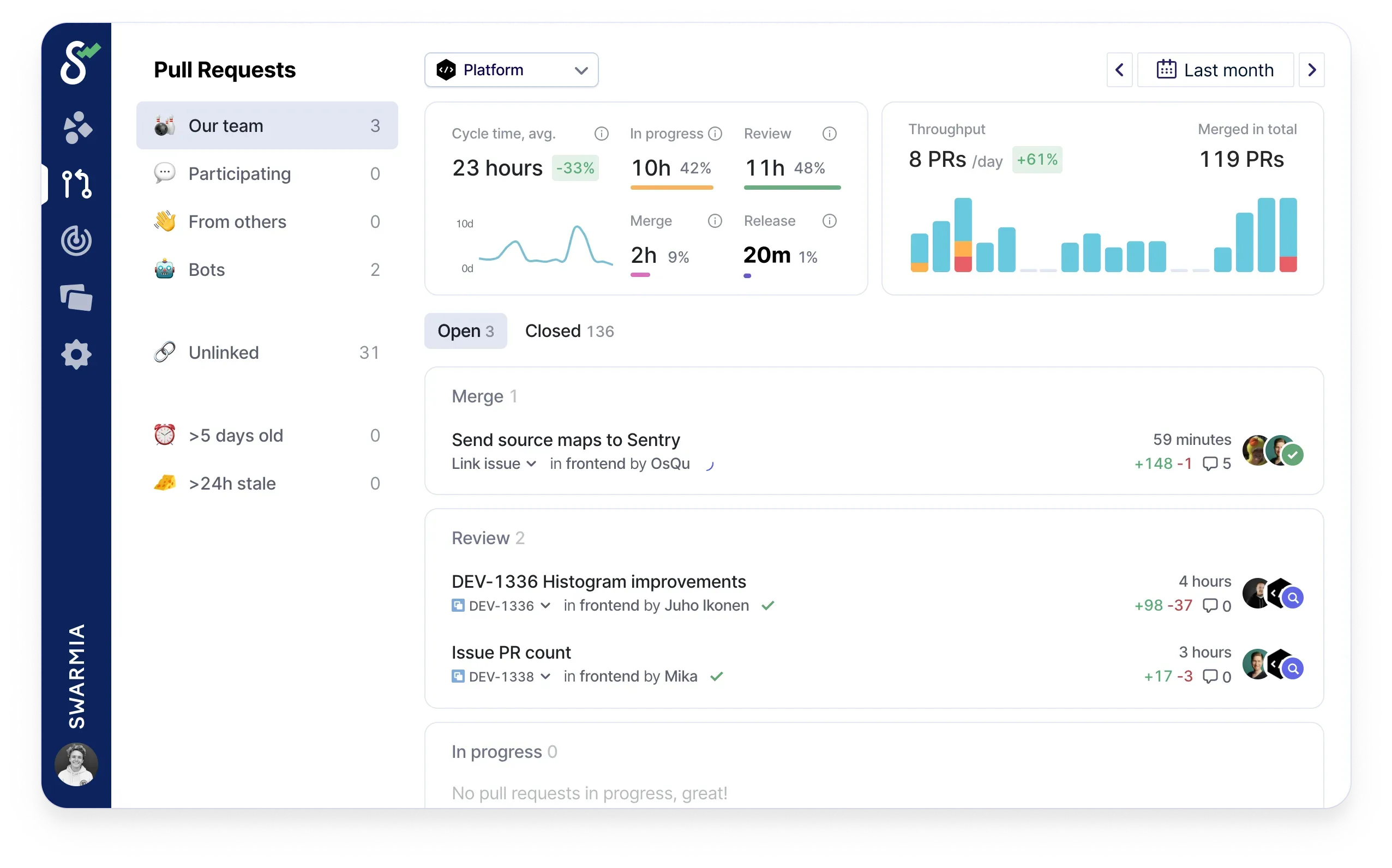 Pull request view in Swarmia Pull request view in Swarmia