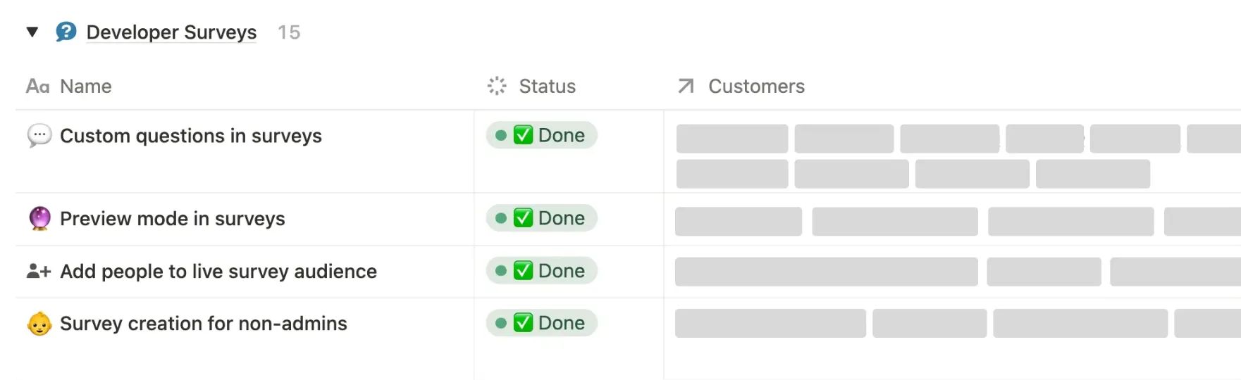 An example of survey feedback logged in Notion. The full list is segmented by product area and runs much longer.