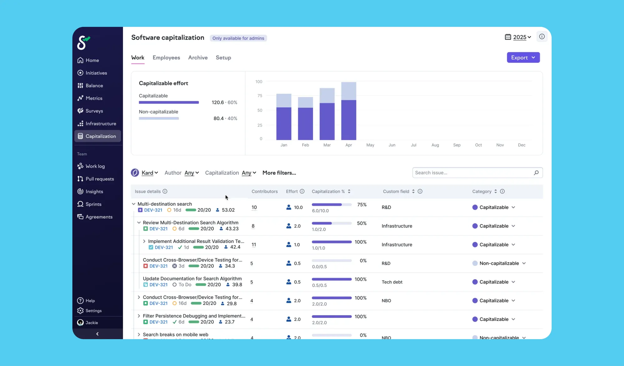 Your main capex dashboard in Swarmia. Your main capex dashboard in Swarmia.