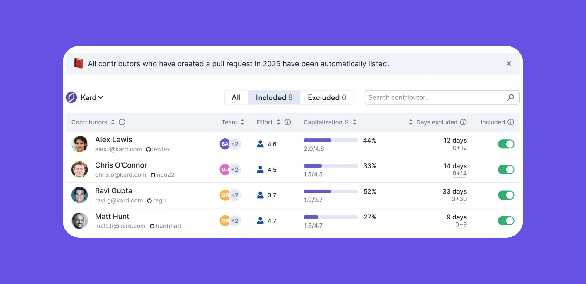 Easily include or exclude contributors from capex reports. Easily include or exclude contributors from capex reports.