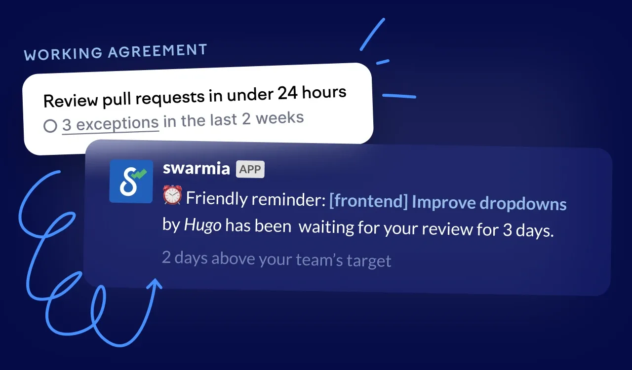 Slack reminders that keep you on top of your working agreements