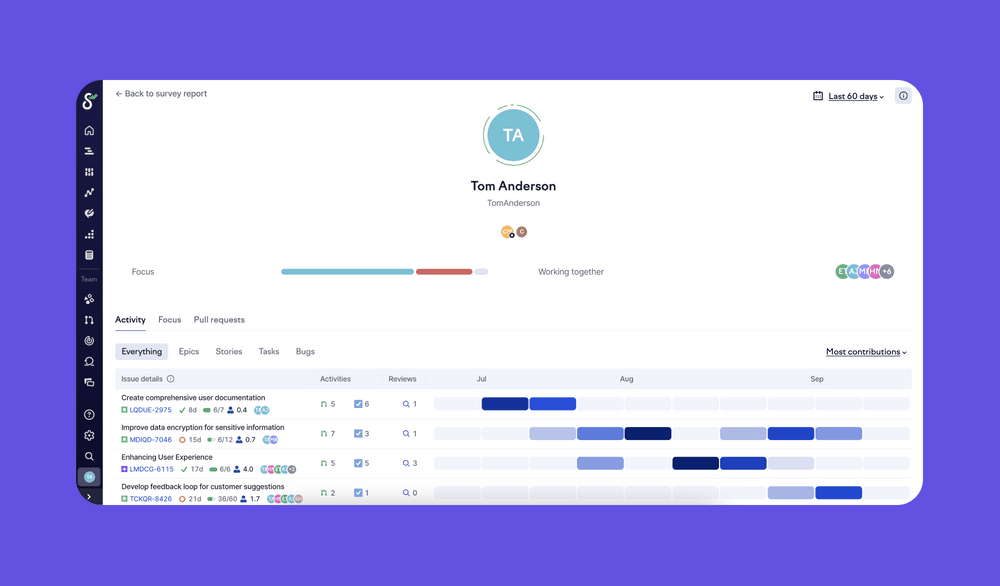 Swarmia’s developer overview page is often used by developers to keep on top of their work, and by managers for coaching conversations.