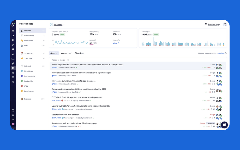 Open pull request view