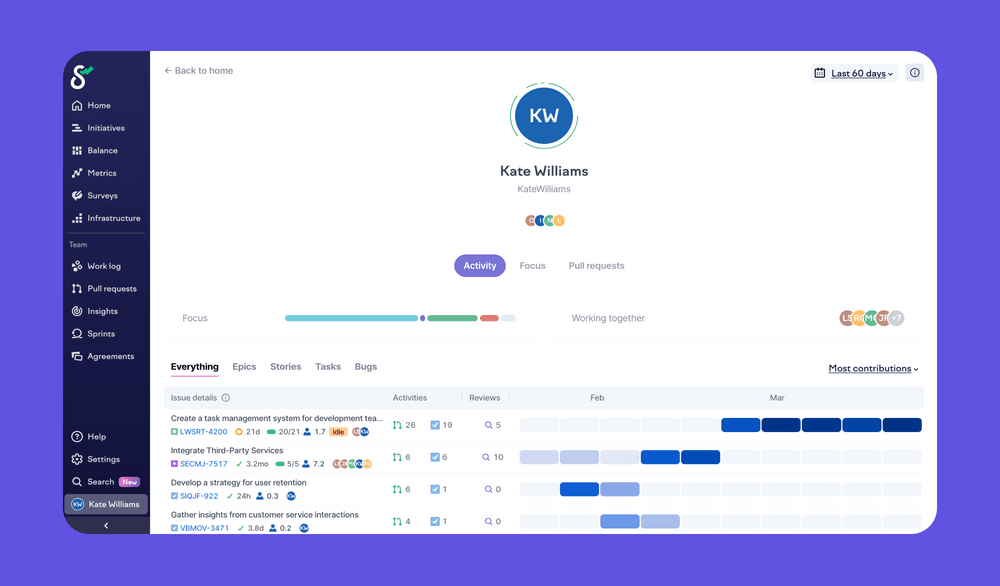 While Swarmia has a view for coaching developers, we never reduce your work to a single number. The product focuses on helping teams get better.