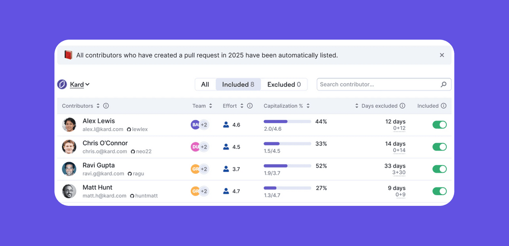 Easily include or exclude contributors from capex reports.