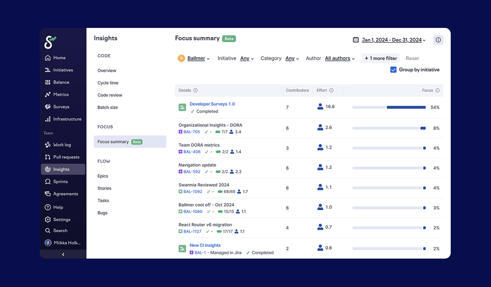 See where effort happens in focus summary