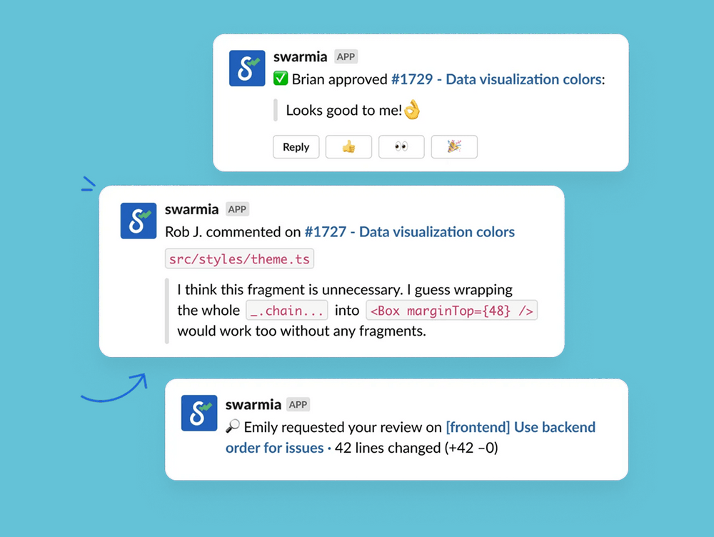 Swarmia’s GitHub-Slack notifications fit in with developers’ actual workflows.