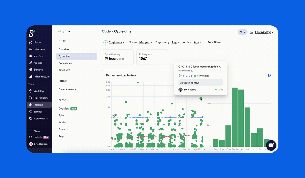 Clicking on an outlier gives you the context you need.