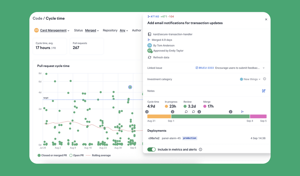 In Swarmia, you can drill down into any data point to look at the activity behind the numbers.