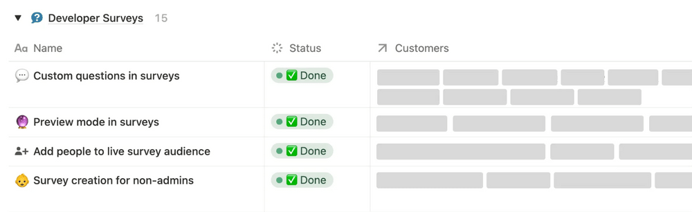 An example of survey feedback logged in Notion. The full list is segmented by product area and runs much longer.